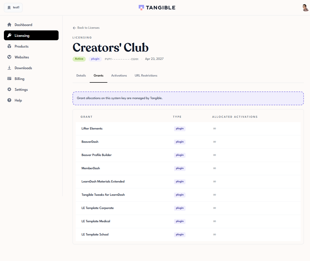 License detail page Grants tab for a Creators' Club license showing multiple grant rows for each plugin and template pack included in the bundle