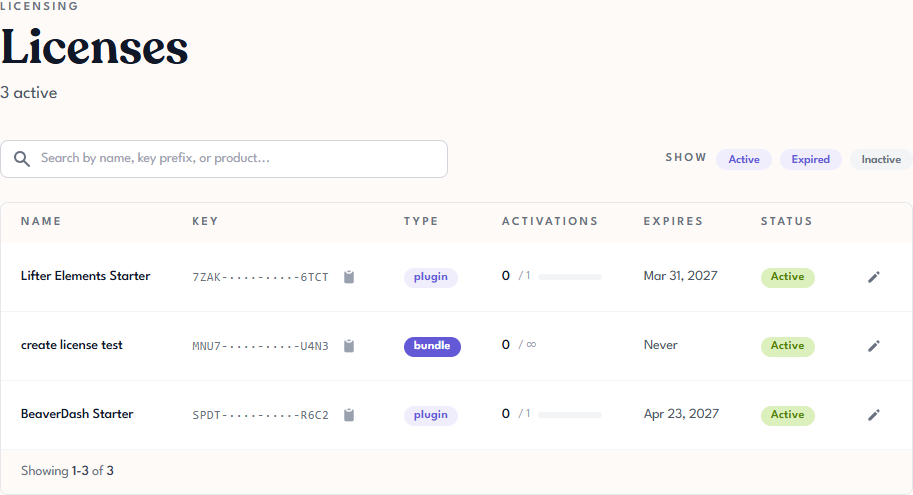Tangible Cloud Licensing page showing a list of licenses with columns for Name, Key, Type, Activations, Expires, and Status, plus search and filter controls