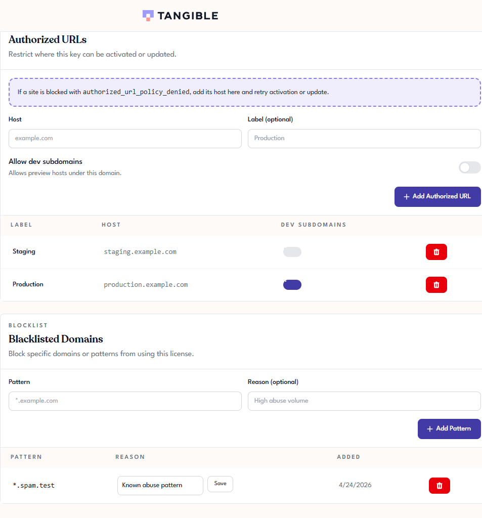 Tangible Cloud license URL Restrictions tab with Authorized URLs and Blacklisted Domains both populated