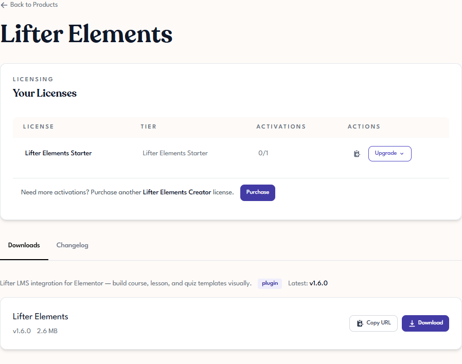Tangible Cloud product detail page for Lifter Elements showing the Your Licenses table, Upgrade button, and Downloads tab